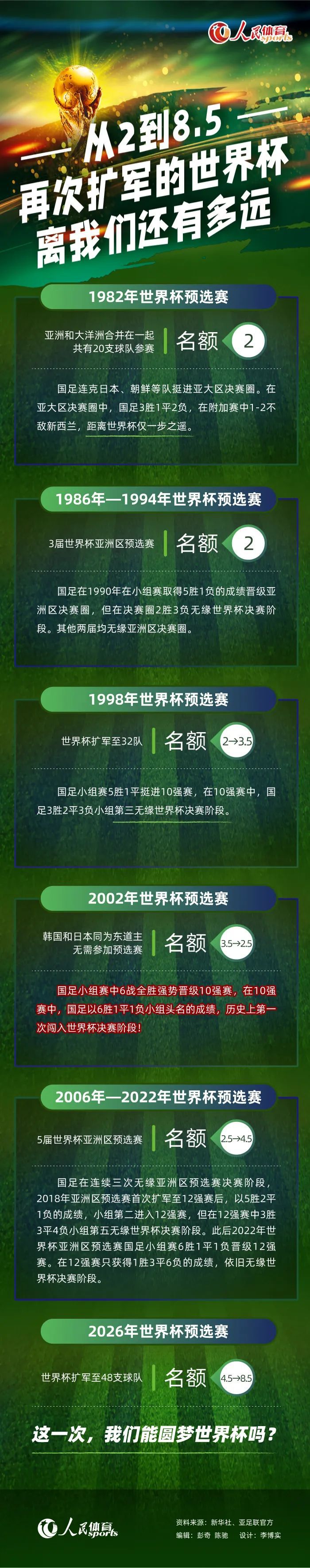 这肯定是一笔租借交易，协议中是否包含选择买断条款目前尚未确定。